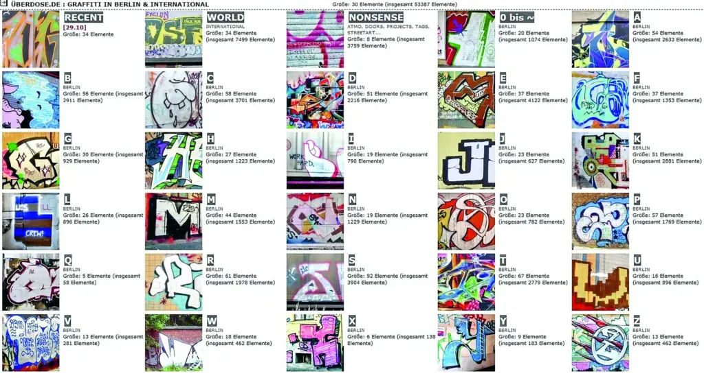 2006-2011_ueberdose_WEBSITE_1