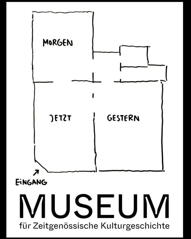 Museum für zeitgenössische Kulturgeschichte